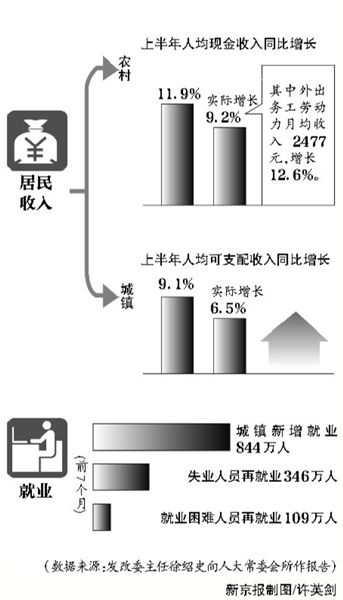 官方稱房?jī)r(jià)反彈壓力較大 房產(chǎn)稅改革將擴(kuò)試點(diǎn)