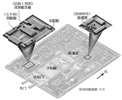 北京故宮《清明上河圖》10年來首次全卷鋪開展出。