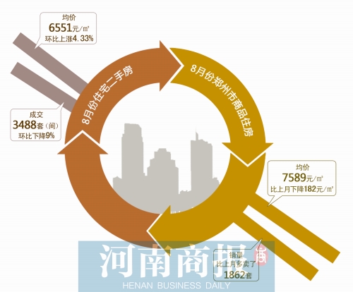 首席編輯 方毅夫/制圖