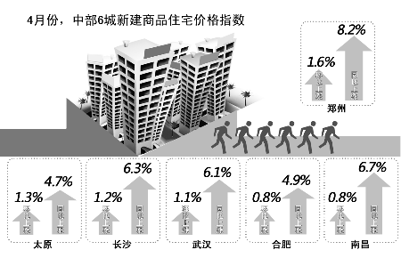 首席編輯 方毅夫/制圖