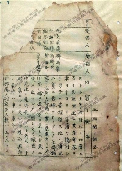 1944年《郵政檢閱月報(二月)》中的一份文件,文件記載了日軍在掃蕩一個村落時,所有男子被殺,小孩被扔進(jìn)火中,共有150人遇害。新華社發(fā)