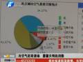 冷空氣17日將至 霧霾天有望完全消散